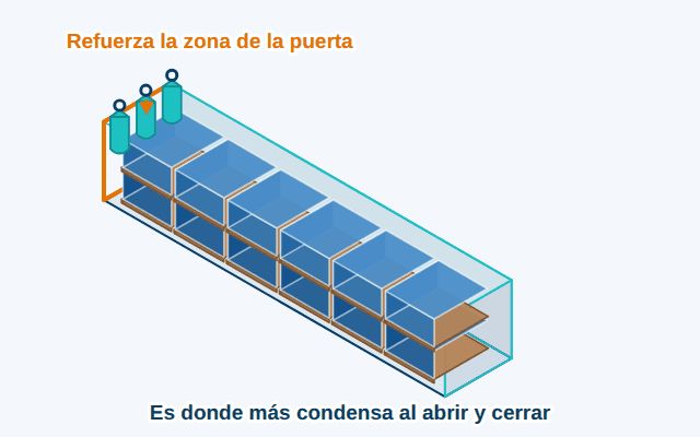 Refuerza la zona de la puerta