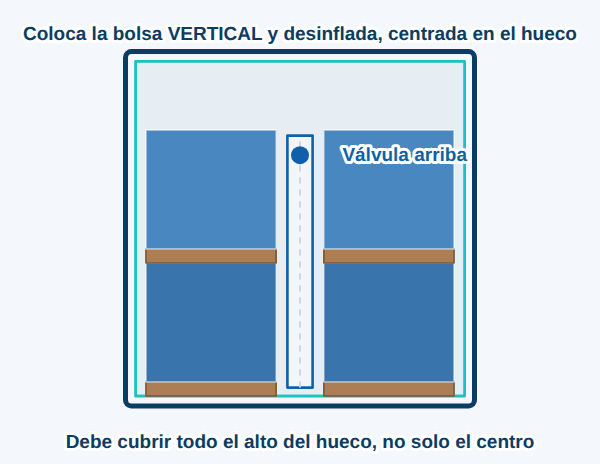 Coloca la bolsa vertical y desinflada