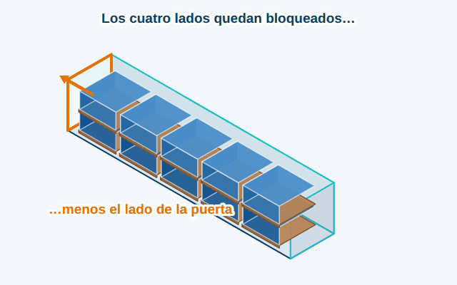Bloquea todo lo que puedas